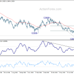 gbpusd20190823a2