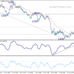 gbpusd20190823b1