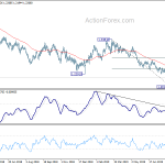 gbpusd20190823b2