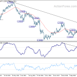 gbpusd20190824w3