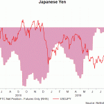 jpy