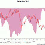 jpy