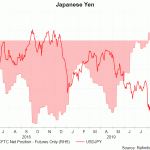 jpy