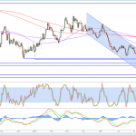 marketpulse2019080161