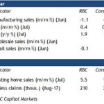 rbc20190817w2