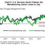 td20190810w2