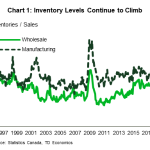 tdbank201908124w3