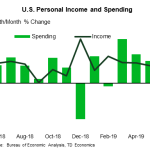 tdbank201908124w5