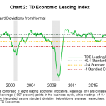 tdbank20190817w2