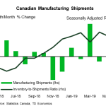 tdbank20190817w5