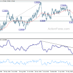 usdcad20190802a2