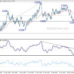 usdcad20190805a2