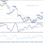 usdcad20190806a1