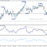 usdcad20190808a2