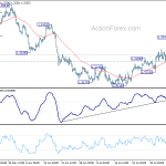 usdcad20190809a1