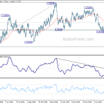 usdcad20190812a2