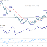 usdcad20190813a1