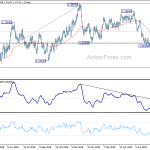 usdcad20190813a2