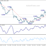 usdcad20190814a1