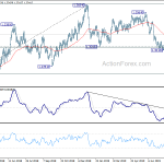 usdcad20190814a2