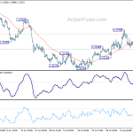 usdcad20190816a1