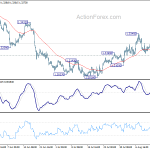 usdcad20190817w1