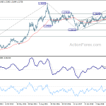 usdcad20190817w3