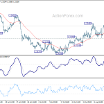 usdcad20190820a1