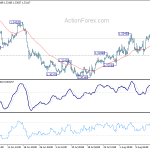 usdcad20190821a1