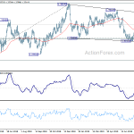 usdcad20190821a2