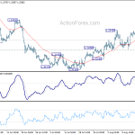 usdcad20190821b1