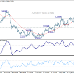 usdcad20190823a1