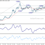 usdcad20190824w3