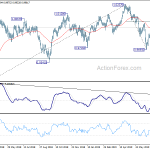 usdchf20190801a2