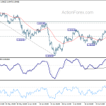 usdchf20190801b1