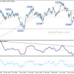 usdchf20190802a2