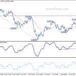 usdchf20190802b1