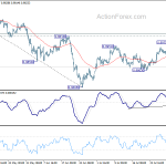 usdchf20190803w1