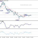 usdchf20190803w4