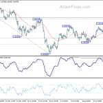 usdchf20190805a1