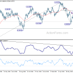 usdchf20190805b2