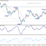 usdchf20190806a1