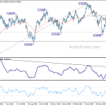 usdchf20190806a2