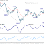 usdchf20190806b1