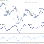 usdchf20190807a1