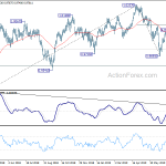 usdchf20190807a2