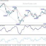 usdchf20190807b1