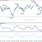 usdchf20190807b2