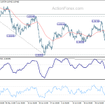 usdchf20190808a1