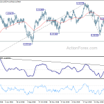 usdchf20190808a2